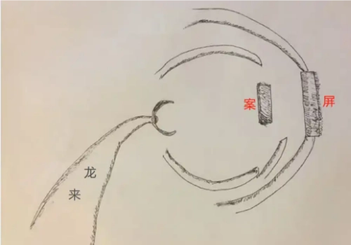 《风水形气命学秘诀》：风水师私藏的命理与形气参悟秘本-听雷观止录