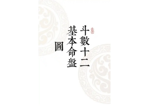 紫微斗数十二宫位详细解说-听雷观止录