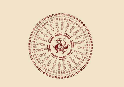 浅析干支历法：何为旬与旬空？-听雷观止录