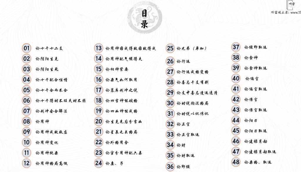 图片[1]-听雷老师领读子平真诠（合集）-听雷观止录