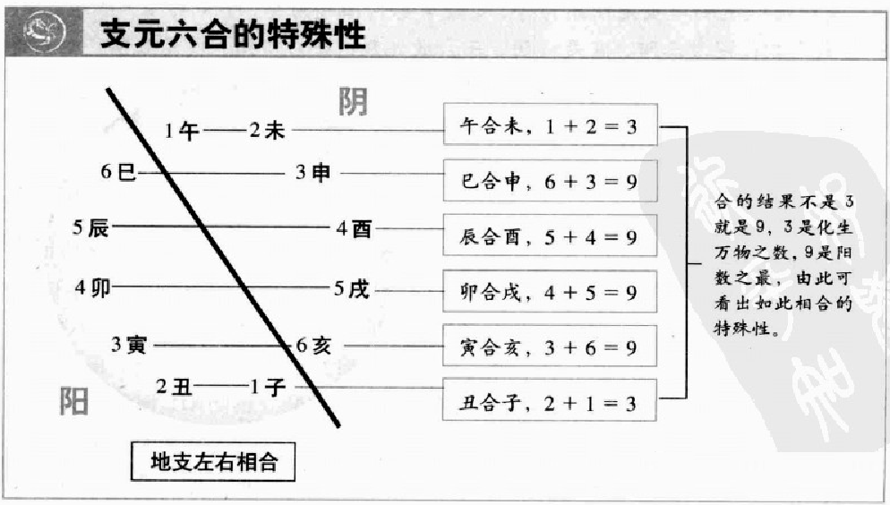 微信图片